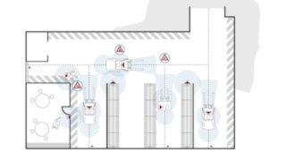 Un graphique indique les zones d’utilisation du Fenwick Safety Guard.