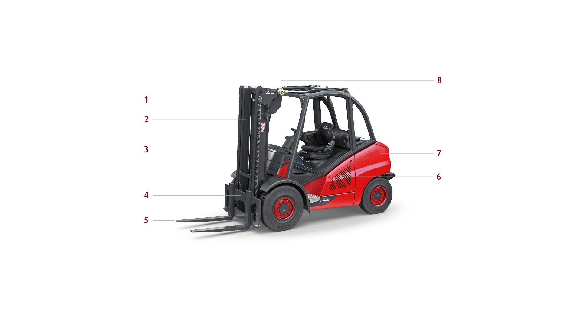 Chariot l vateur Fenwick Chariot l vateur Fenwick