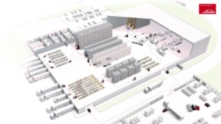 Représentation des processus dans un entrepôt schématique