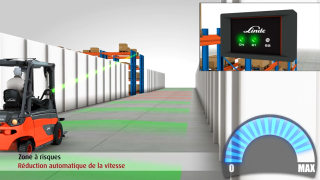 Système actif d’assistance et de réduction de vitesse Fenwick Safety Guard
