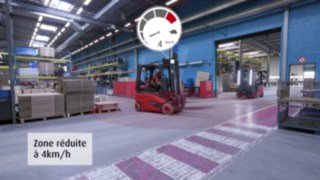 Réduction de la vitesste par zone à risques